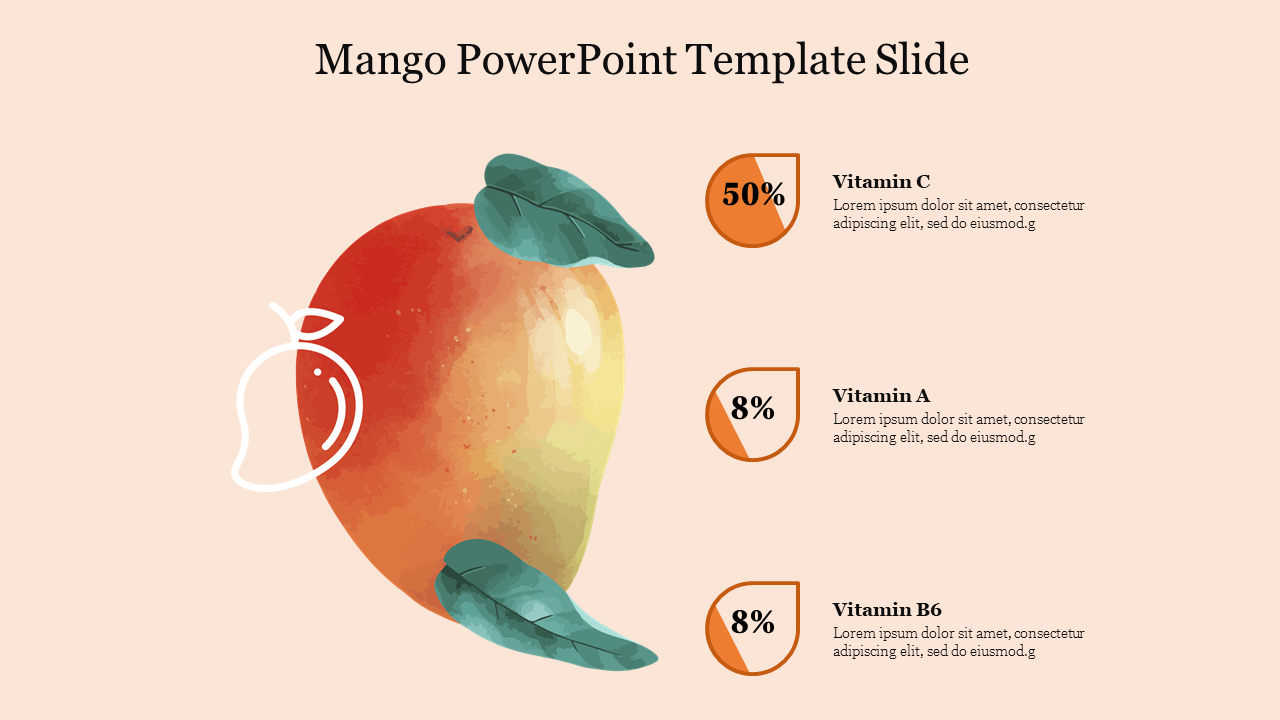 presentation of mango